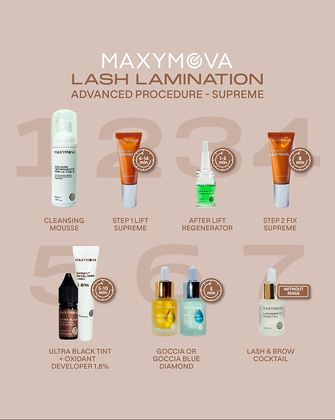 AFTER LIFT REGENERATOR