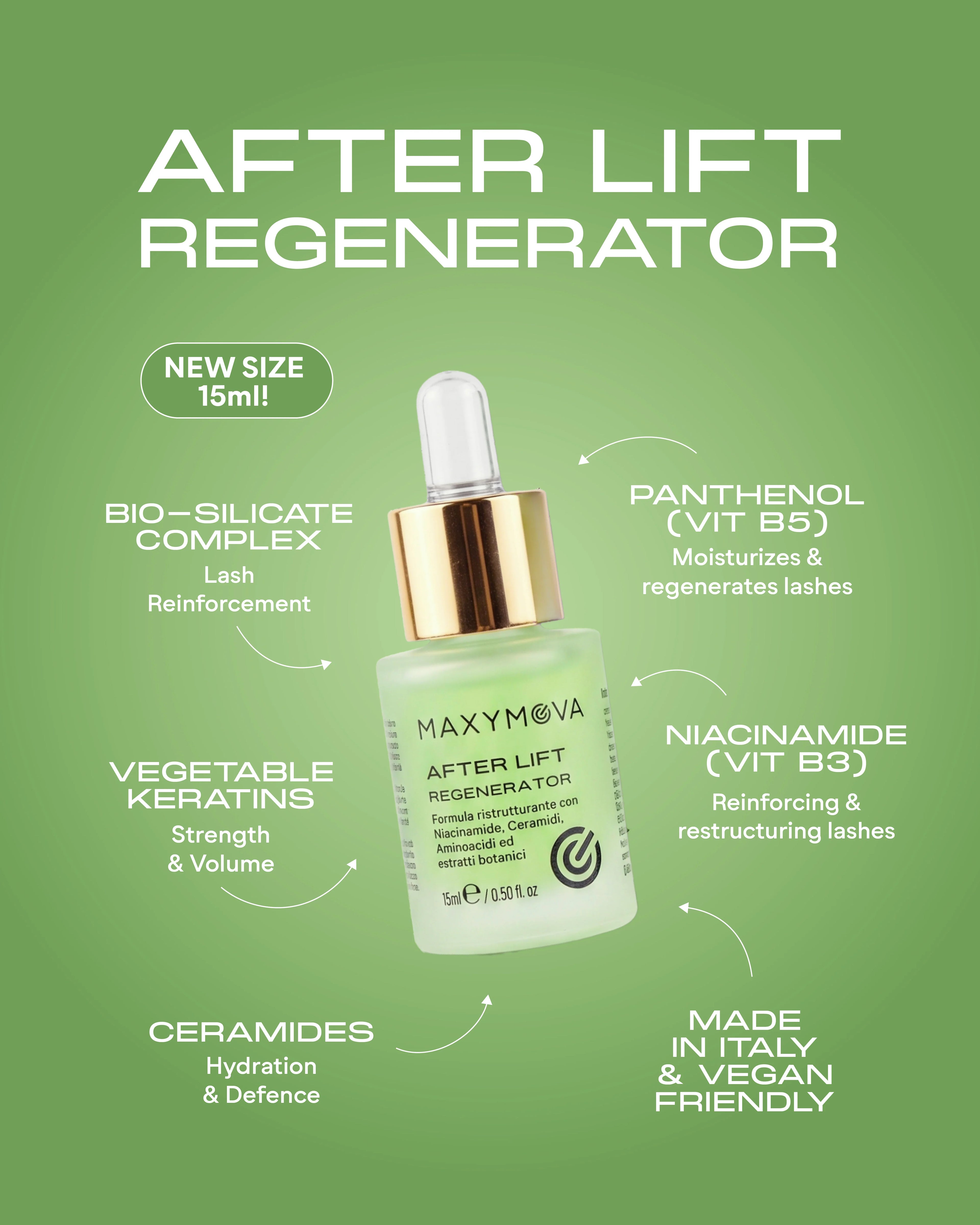 AFTER LIFT REGENERATOR