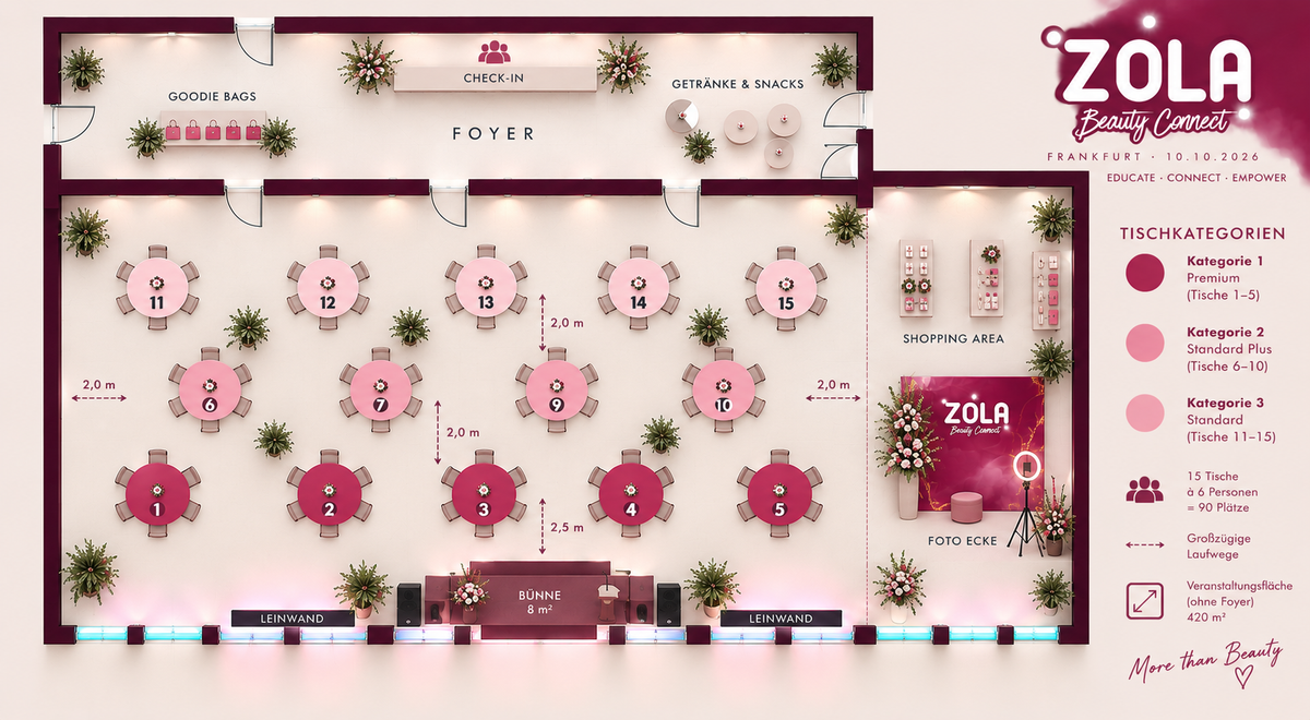 ZOLA BEAUTY CONNECT