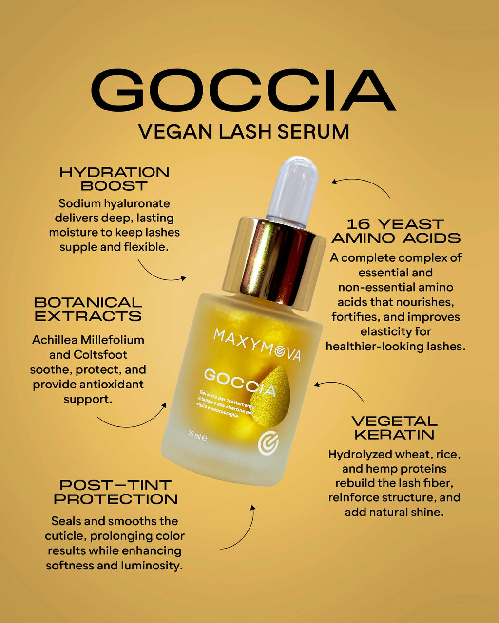 GOCCIA GOLD Sachets Set