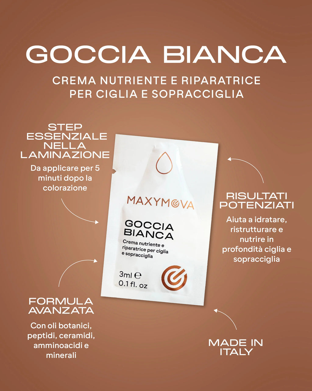 GOCCIA BIANCA Tester