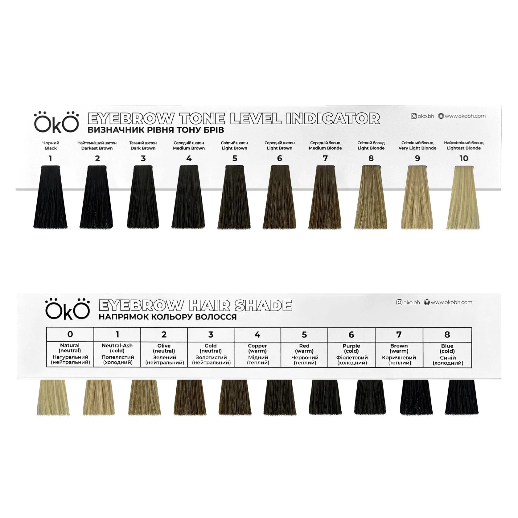 Augenbrauen Tonwert Anzeige