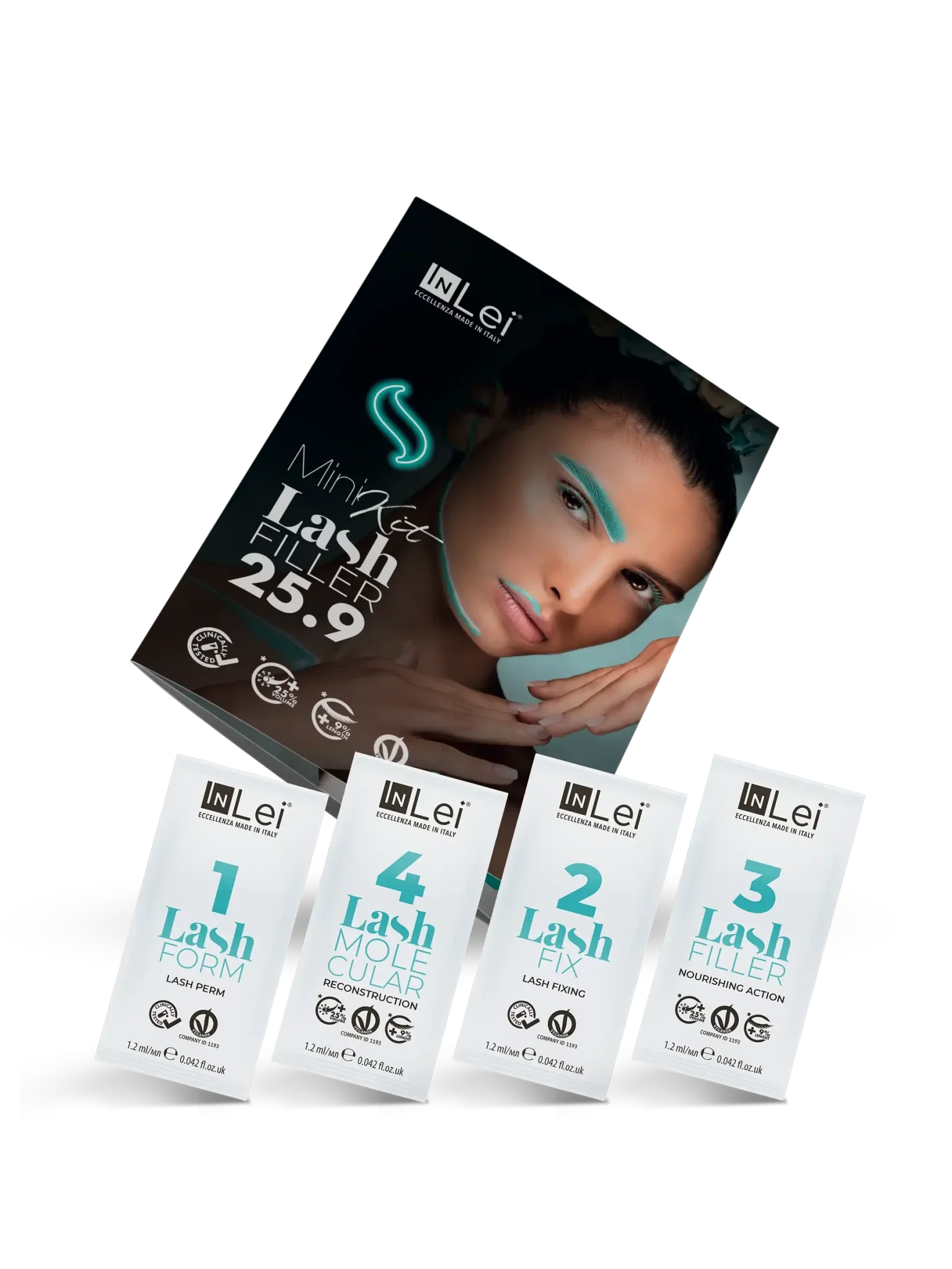 LASH FILLER - Testkit