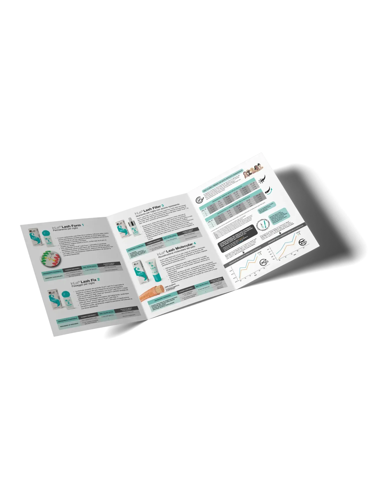 LASH FILLER - Testkit